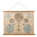 Clayre & Eef Wall Tapestry 100x76 cm Blue Beige Wood Textile Rectangle World Map